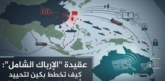عقيدة “الإرباك الشامل”: كيف تخطط بكين لتحييد أستراليا في صراع تايوان؟ عقيدة "الإرباك الشامل"